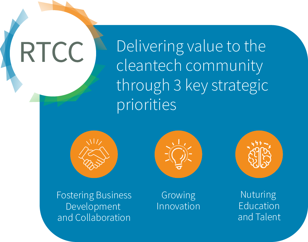 RTCC delivers value to the cleantech community by fostering business development and collaboration, growing innovation, and nurturing education and talent